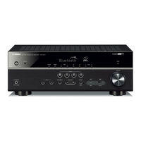 Yamaha HTR-4071 Bedienungsanleitung