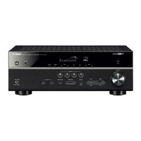 Yamaha MusicCast HTR-4072 Bedienungsanleitung