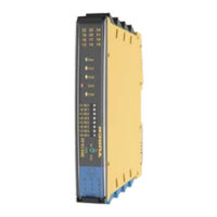 Turck IMX18-DI03-4S-5R-S Serie Kurz- Betriebsanleitung