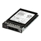 Module Dell EMC PowerVault ME4 Serie Bereitstellungshandbuch