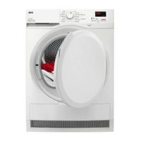 Aeg TR7C41588 Benutzerinformation