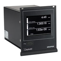 Leybold GRAPHIX ONE Gebrauchsanleitung