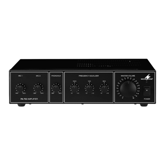 Monacor PA-702 Handbücher