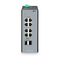 Router FS IES3110 Serie Schnellanleitung
