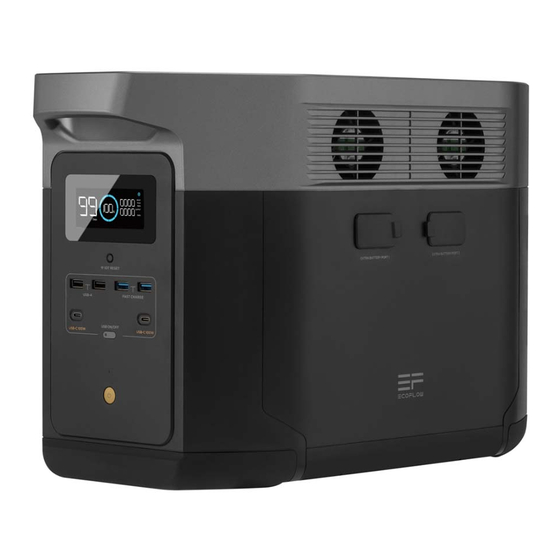 EcoFlow DELTA Max 2000 Handbücher