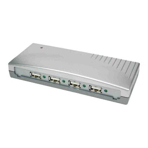 Exsys EX-1171 Handbücher