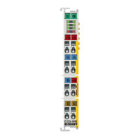 Beckhoff EL3356-00 0-Serie Dokumentation