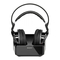 Sony MDR-RF855RK - Handbuch für kabelloses Stereo-Kopfhörersystem