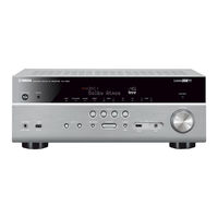 Yamaha RX-V683 Bedienungsanleitung
