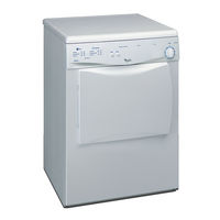 Whirlpool AWZ 220 Kurzanleitung
