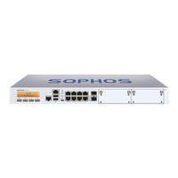 Sophos SG 450 Montageanleitung