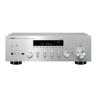 Yamaha R-N602 Bedienungsanleitung