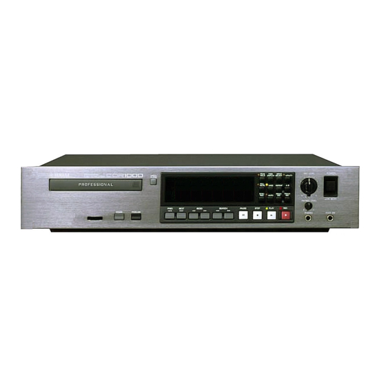 Yamaha CDR1000 Handbücher