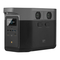 EcoFlow DELTA Max