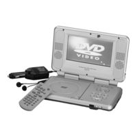 Aeg DVD 4504 Bedienungsanleitung, Garantie