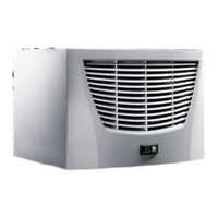 Rittal SK 3301.800 Bedienungsanleitung