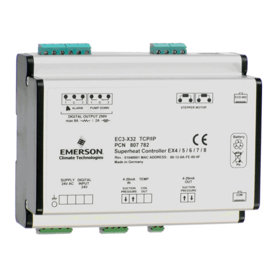 Emerson EC3-X32 Handbücher