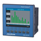 Analyseinstrumente janitza UMG 96-PA Installationsanleitung