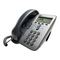 VOIP Telefone Cisco 7911 Anleitung
