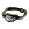 Silva Ranger 30 Lumen, Ranger Pro 34 Lumen - Stirnlampen-Handbuch