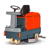 Hako Hakomatic B 910 Bedienungsanleitung