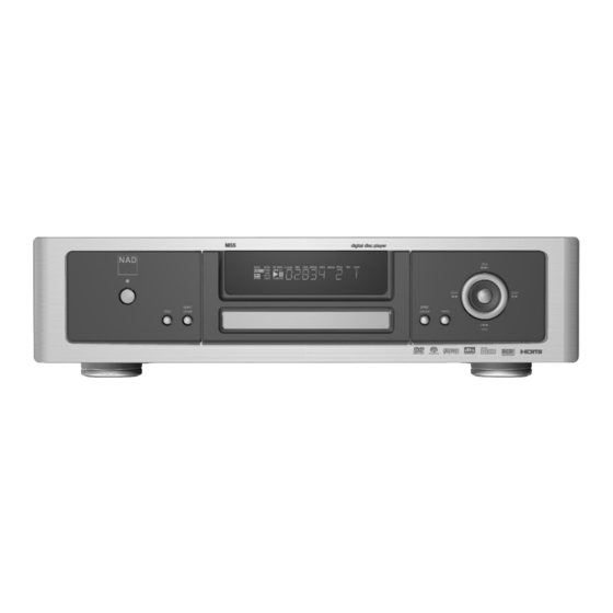 NAD M55 Handbücher