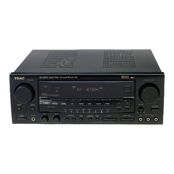 Teac AG-D9100 Handbücher