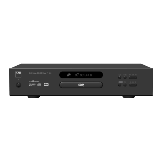 NAD T550 Handbücher