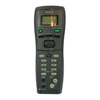 Sony RM-LJ301 Bedienungsanleitung