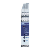 Jumo dTRANS T02 PCP Betriebsanleitung