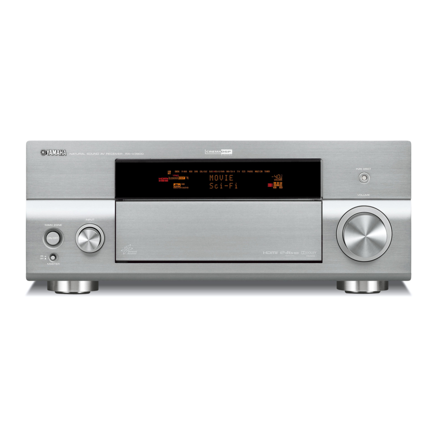 Yamaha RX-V3900 Handbücher