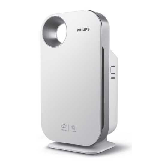 Philips AC4550 Handbücher