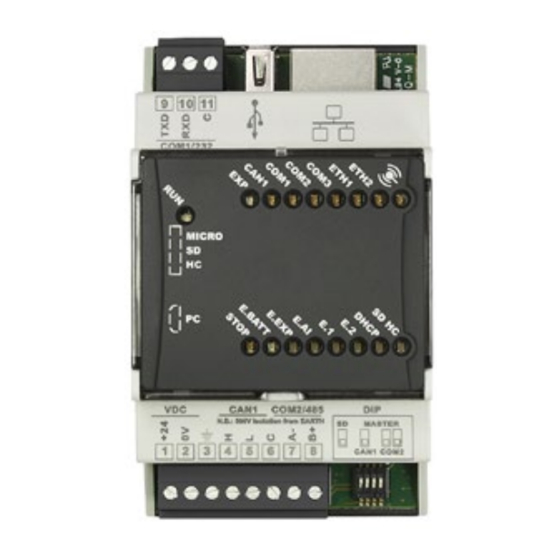Pixsys PL500 Handbücher