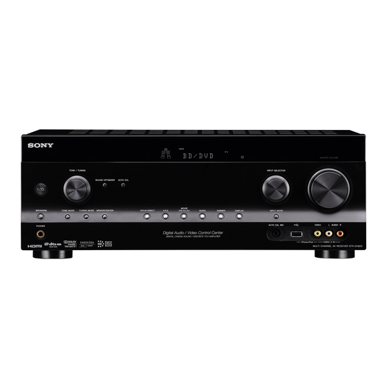 Sony STR-DH820 Handbücher