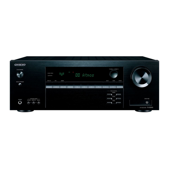 Onkyo TX-SR393DAB Handbücher