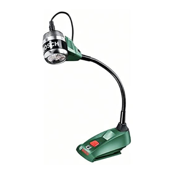 Bosch PML LI Handbücher