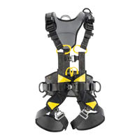 PETZL Newton Easyfit Vorgehenweise