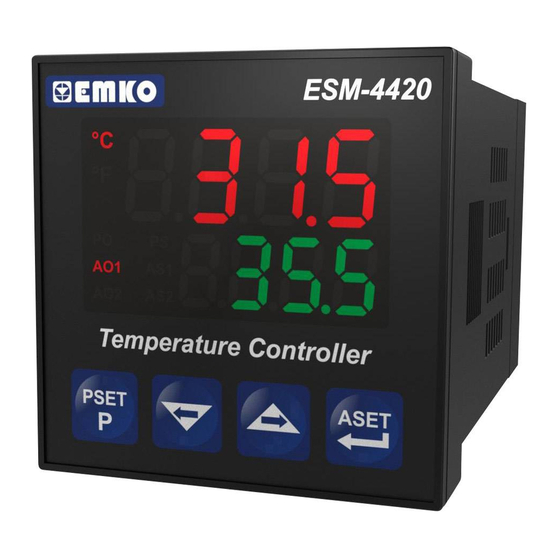 emko ESM-4420 Handbücher