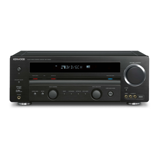 Kenwood KRF-V5300D Handbücher