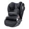 Autositze cybex PALLAS M SL Bedienungsanleitung