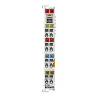 Beckhoff EL2252 Dokumentation