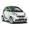 Autos SMART smart fortwo Handbuch