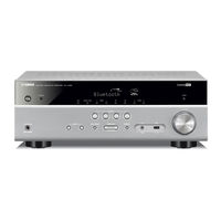 Yamaha RX-V483 Bedienungsanleitung
