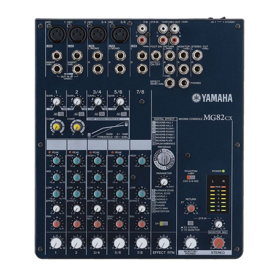 Yamaha MG82cx Handbücher