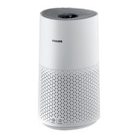 Philips 1000 Serie Bedienungsanleitung