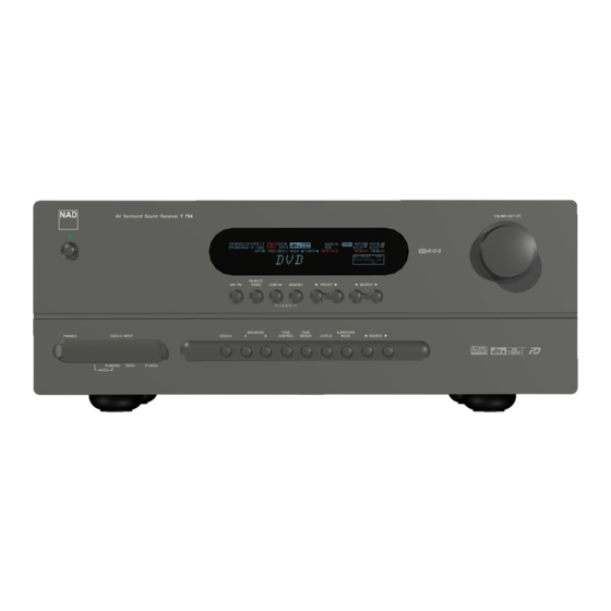 NAD T 754 Handbücher