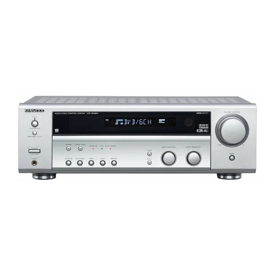 Kenwood KRF-V6090D Handbücher