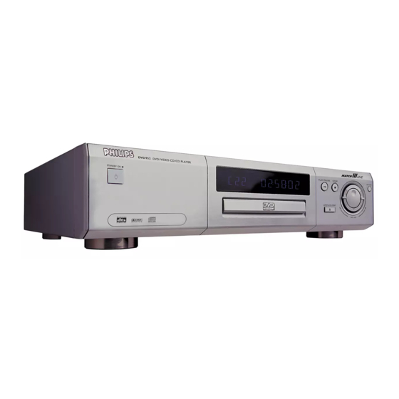 Philips DVD952/021 Handbücher