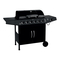 Grills GRILL MEISTER AY4601 Bedienungsanleitung
