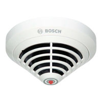 Bosch FAP-420 Bedienungsanleitung